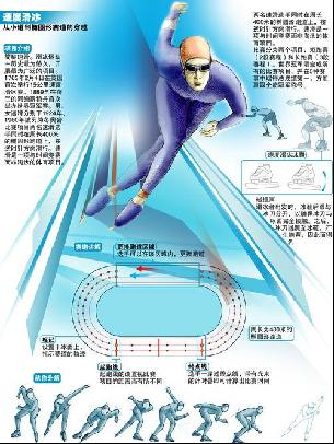 不仅是运动