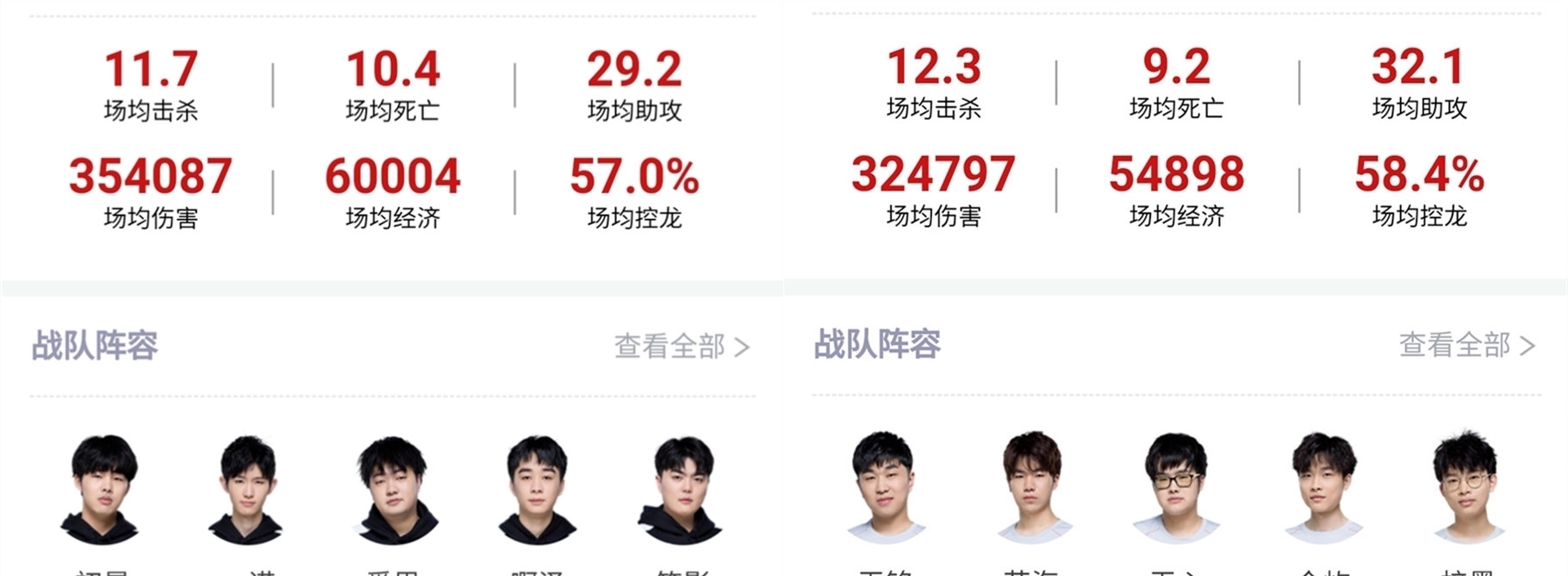 直接买断球