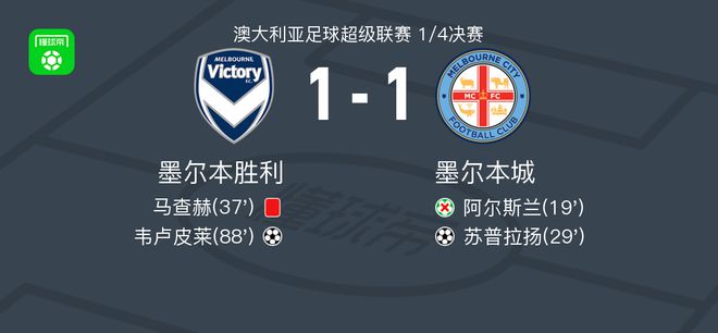 双方的这场